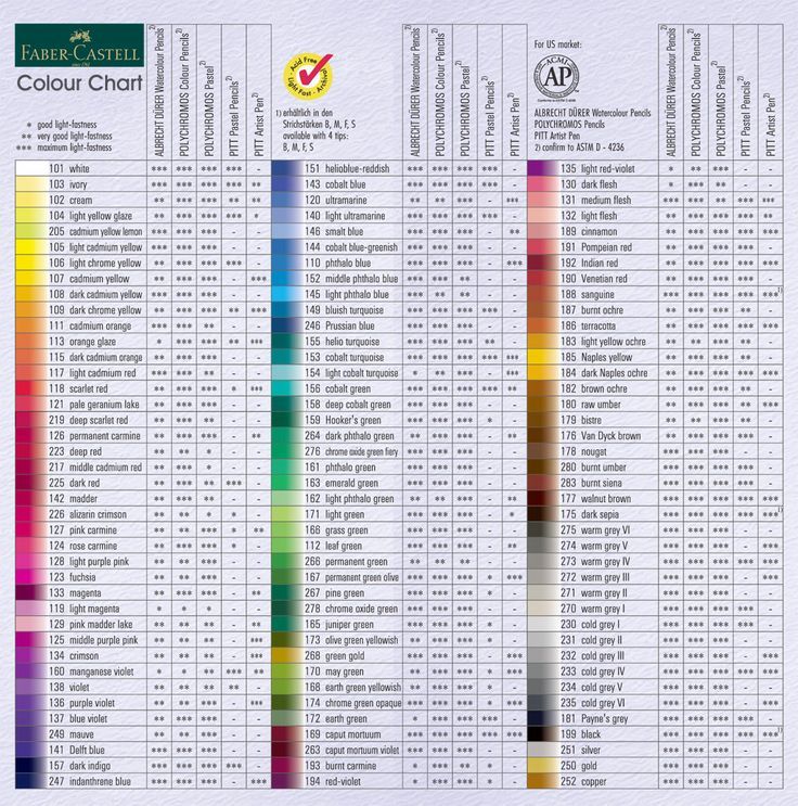 faber castell polychromos color chart